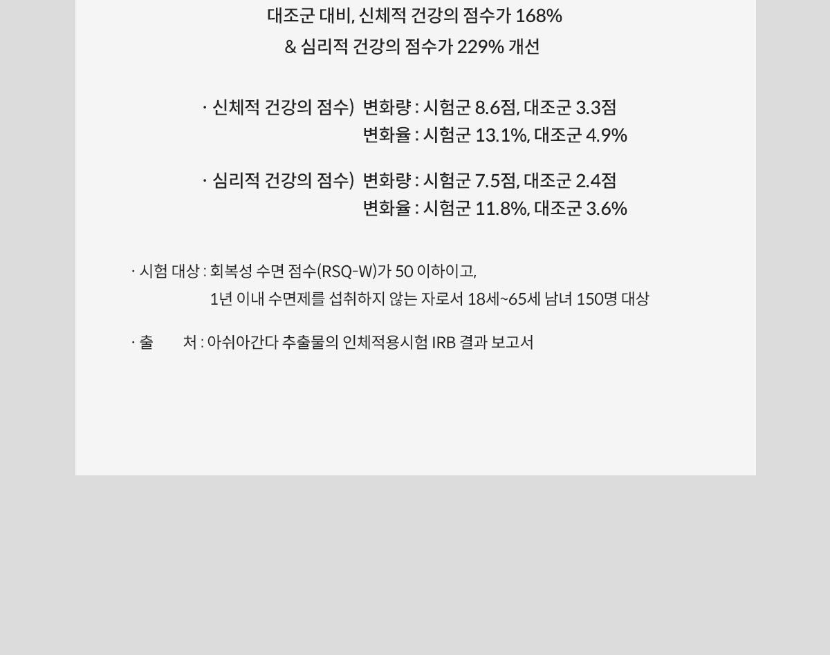 [수면건강] 위아바임 아쉬아간다 30정 (30일분) 상세페이지 45